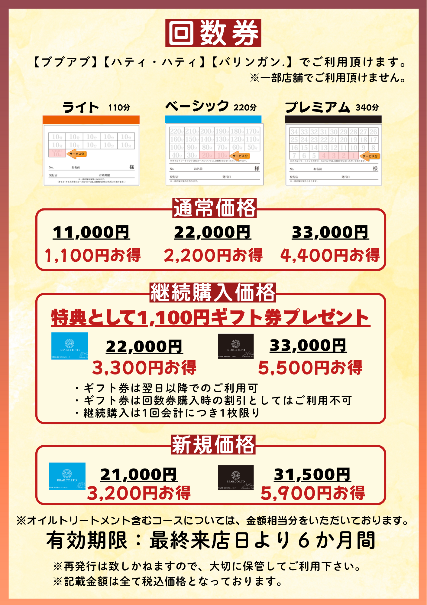 ブブアブ　ハティハティ　バリンガン　回数券